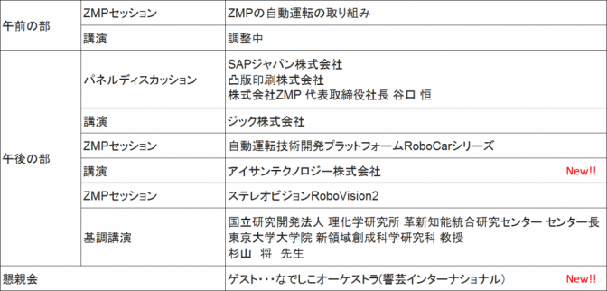 ZMPフォーラム2016