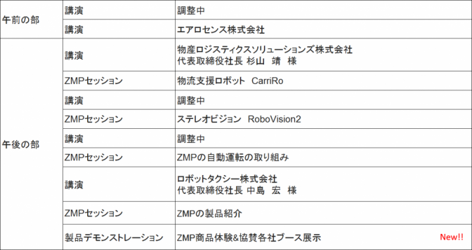 ZMPフォーラム2016