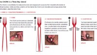 箸とフォークで「チョーク」