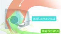 蒸し暑い夏の救世主! 室温を下げない除湿機能を搭載したエアコン