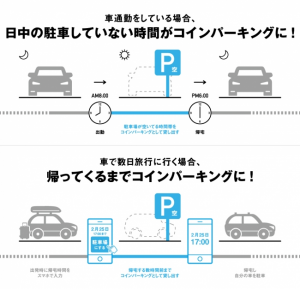 スペイシー駐車場_2