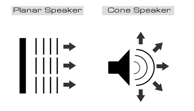 Soundlazer VR