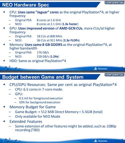 PS4上位版「Neo」は10月13日に発売？ 詳細なスペックも判明か