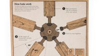 子供のころ夢見た秘密基地! 本格的なドームを簡単に作れるキット