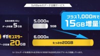 5G通信の未来がやってくる