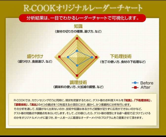 R-COOK