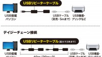 USBケーブルは何mまでOKか？