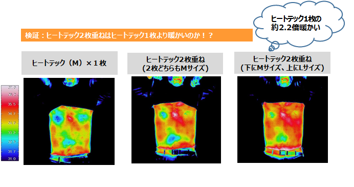 検証画像