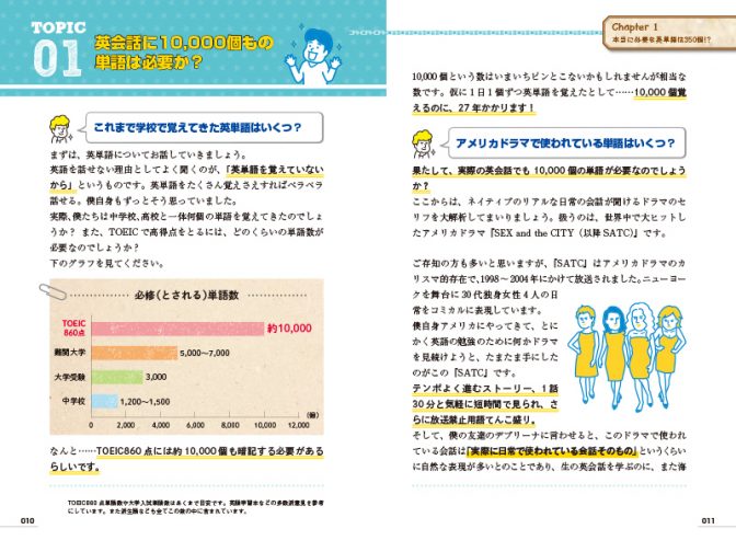 効率的な英会話学習の書籍「海外ドラマはたった350の単語でできている」