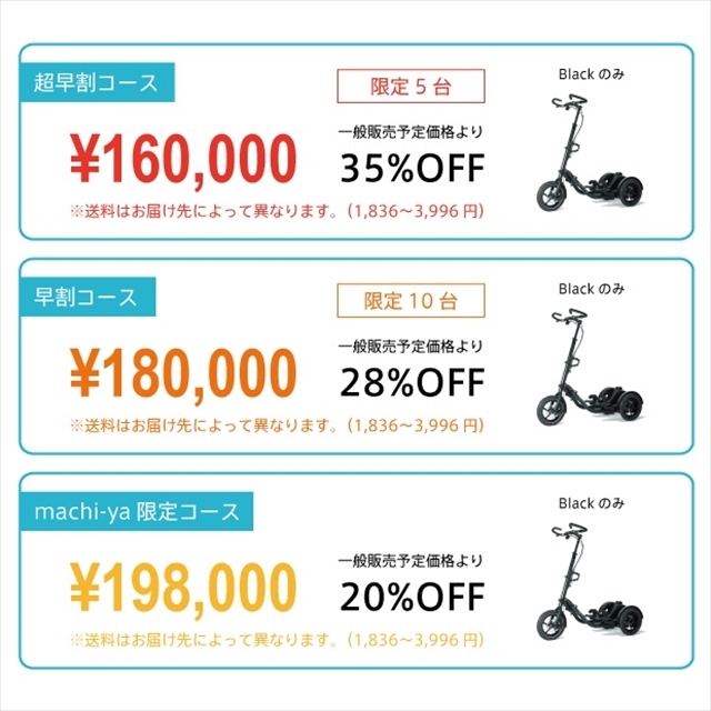 フィットネスになる自転車