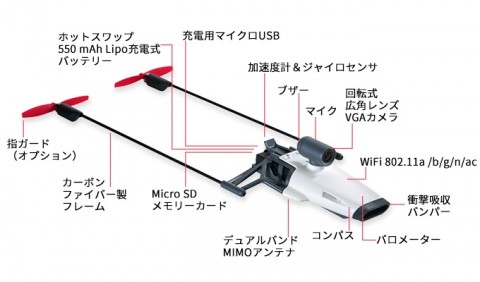 紙ヒコーキをドローン化するカメラ付きキットが日本上陸