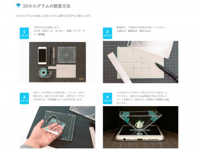 3Dホログラムの鑑賞方法