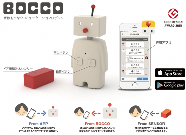 見守りロボット「BOCCO」