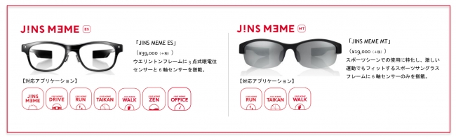 「JINS MEME（ジンズ ミーム）