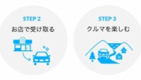 【90日ごとに好きな車に乗換可】カーシェアともレンタカーとも違う、新しい車との付き合い方『NOREL』 事前予約開始