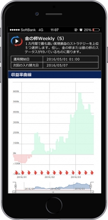 スマホ版