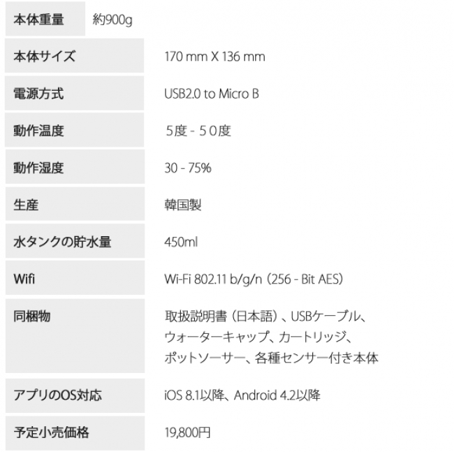 IoTスマートプランター「planty」