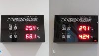 エアコンの最も効率的な使い方は? メーカー担当者に直撃 !