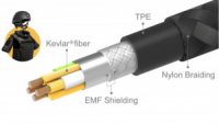 軍事用の素材を使用! 超タフ＆3倍速のスマホ充電ケーブル