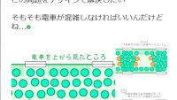 電車の中ほどまでお進みできない? したくない? 混雑の仕組みを徹底解明