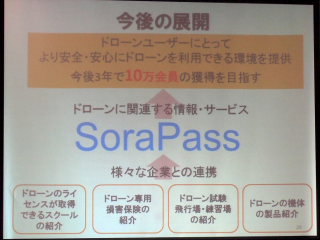 ドローン飛行支援地図サービス「SoraPass」